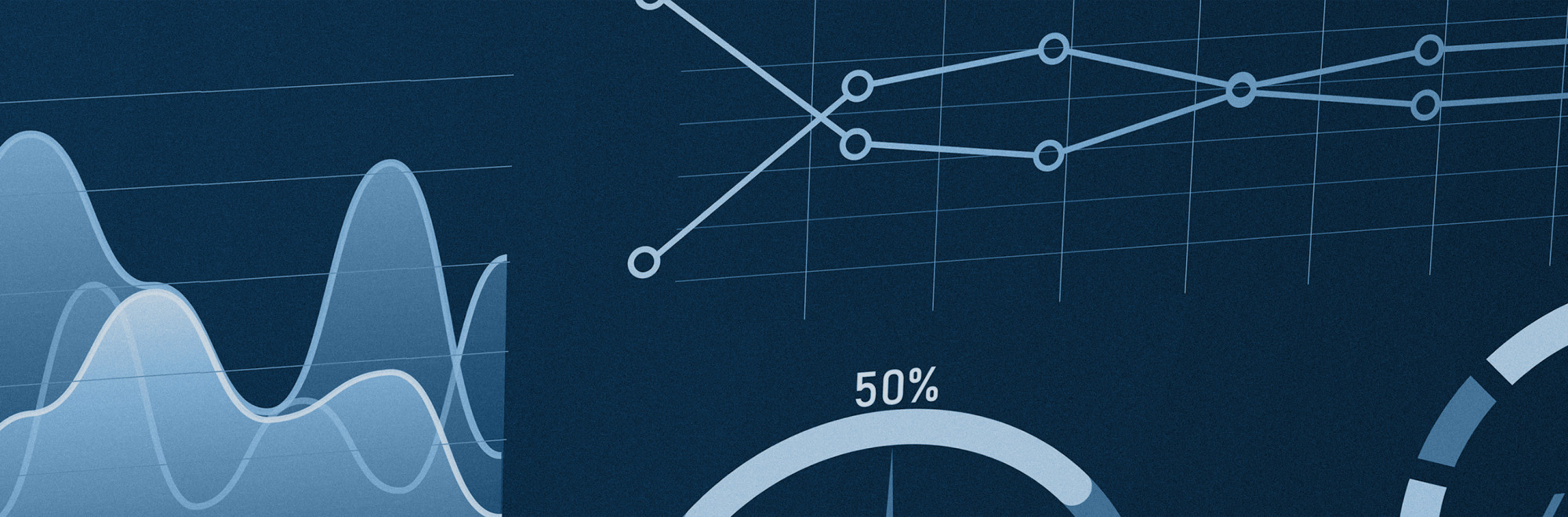 Vorteile unserer Observability Lösungen